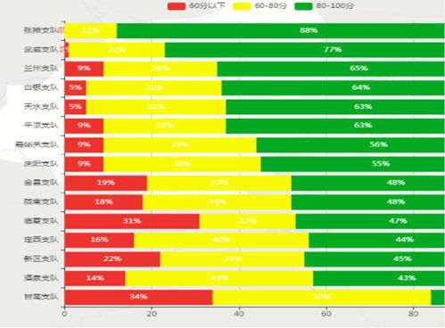 甘肅省消防救援總隊榮獲三項全國殊榮 先進總隊黨委、先進總隊、安全工作總隊級先進單位